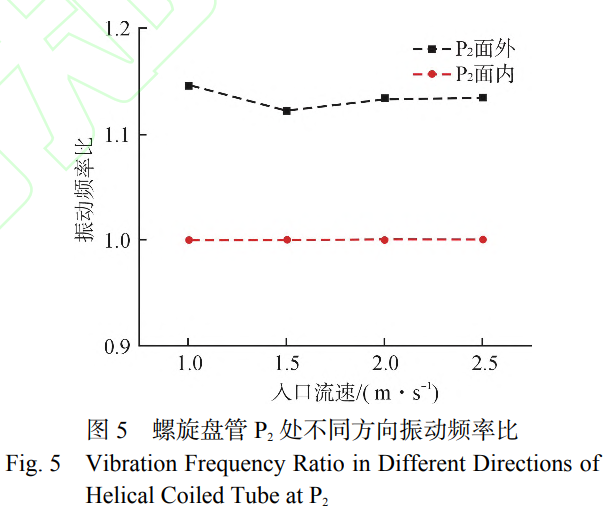1735482333667620.png 截圖20241229221825.png