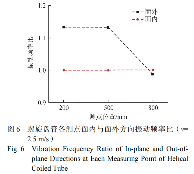 1735482338364244.png 截圖20241229221834.png